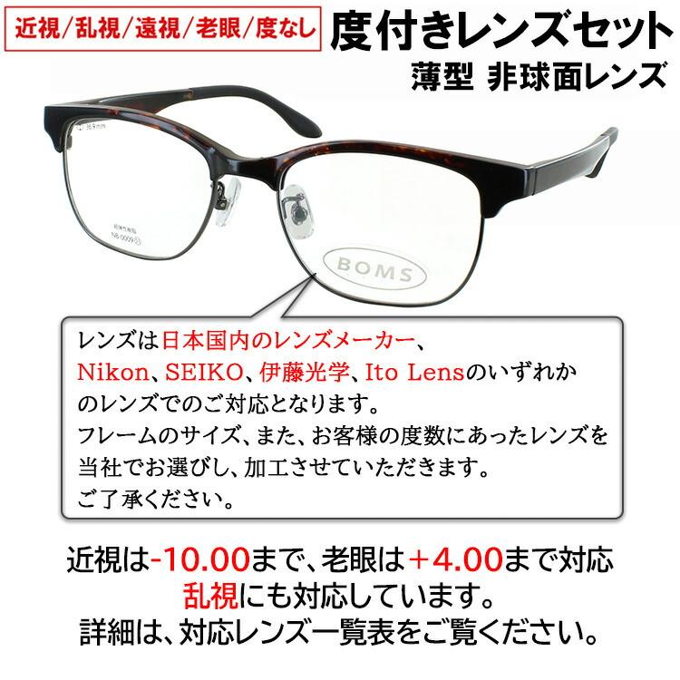 度付きメガネ サーモントブロー ウェリントン 薄型非球面レンズ 度入り