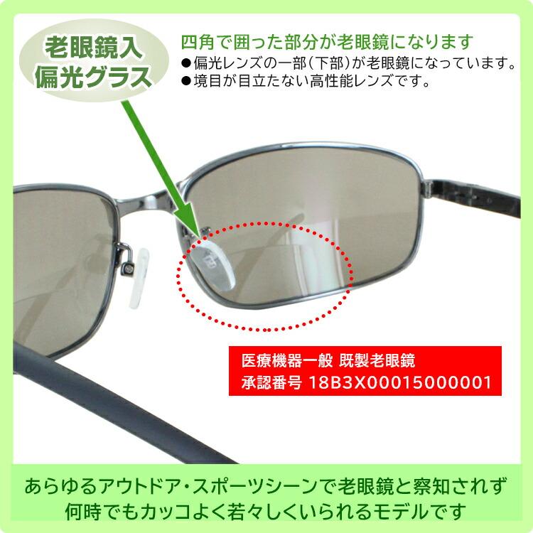 老眼鏡入り サングラス 偏光 メンズ UVカット 運転 ドライブ 釣り