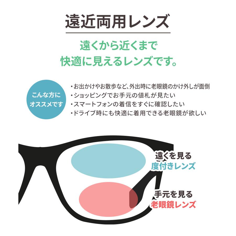 遠近両用メガネ 一山ブリッジ ジョン レノン 日本製 鯖江 メンズ