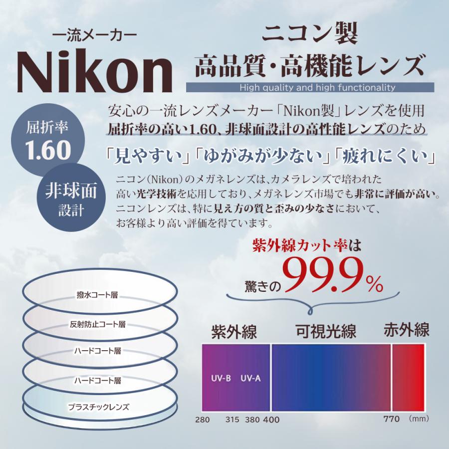 度付き メガネ 一山ブリッジ ジョン レノン 日本製 鯖江 メンズ