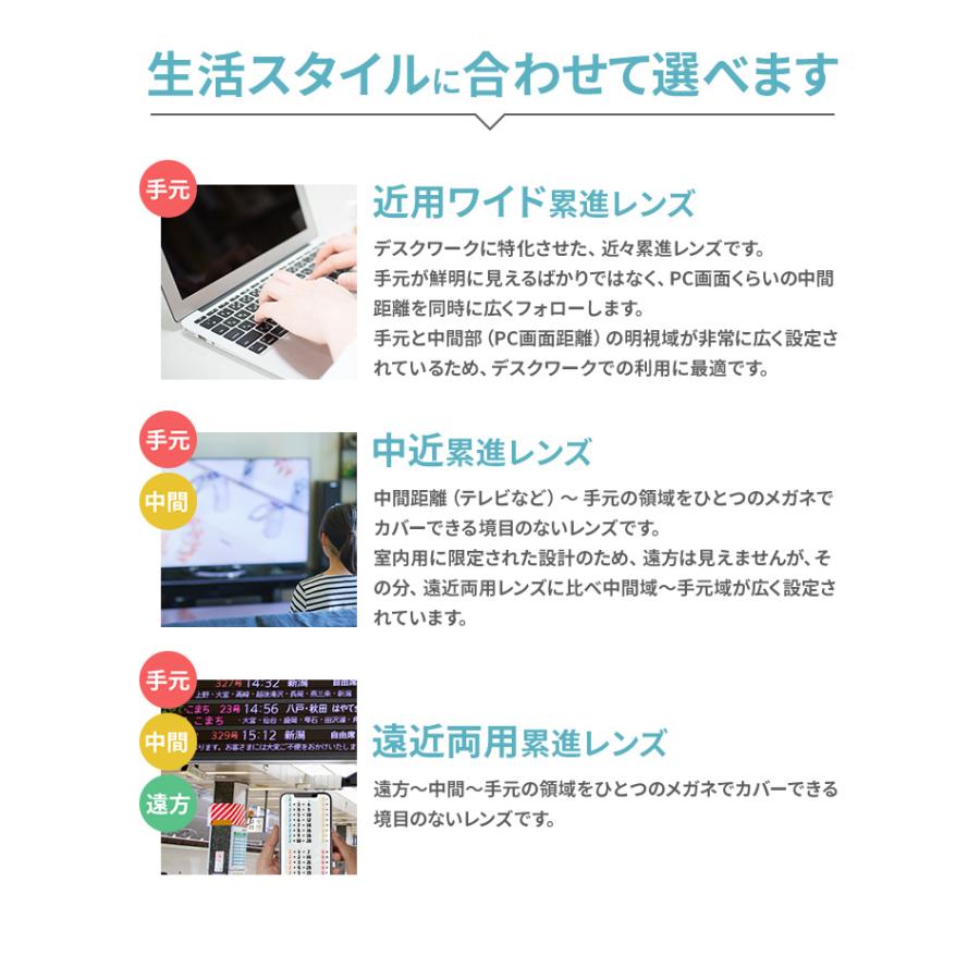 老眼鏡 遠近両用 メンズ レディース おしゃれ 遠近両用メガネ 眼鏡 UV