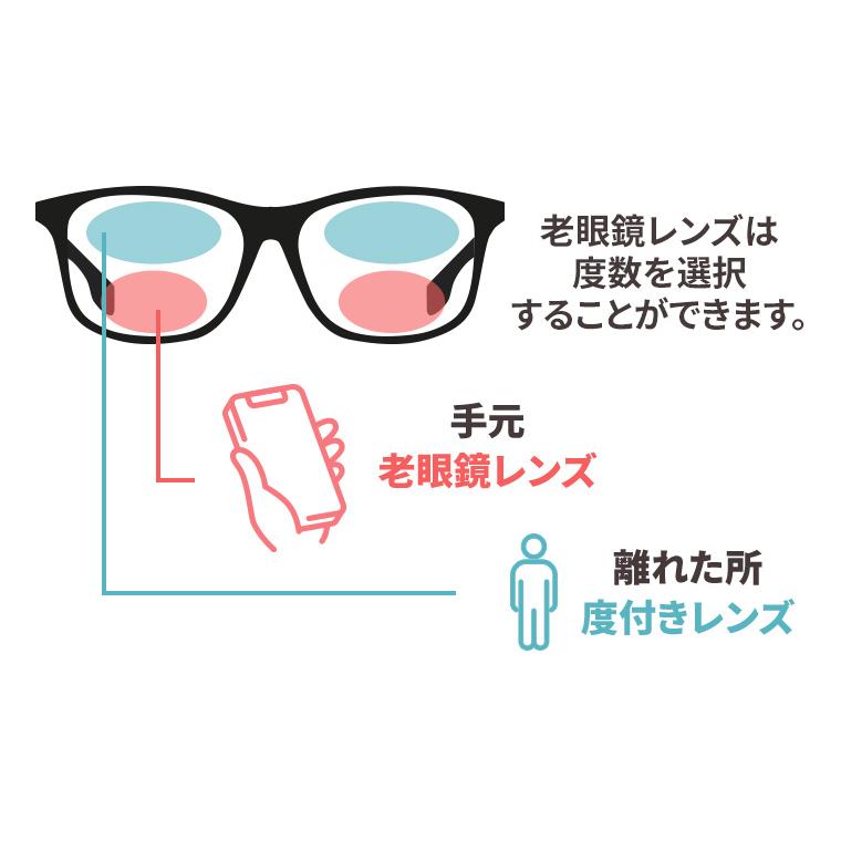 アンティークメガネ　遠近両用　クリアレンズ✖️老眼鏡 老眼鏡 遠近両用 遠近両用メガネ 眼鏡 メンズ レディース