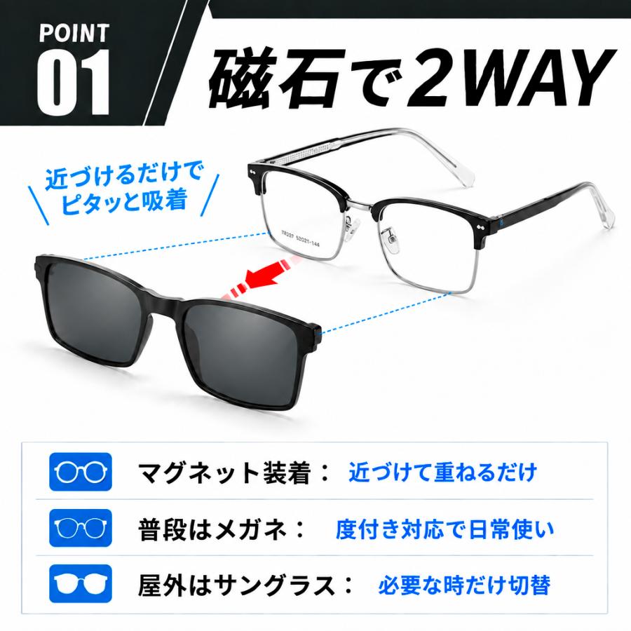 老眼鏡 遠近両用 遠近両用メガネ マグネットサングラス付き クリップ
