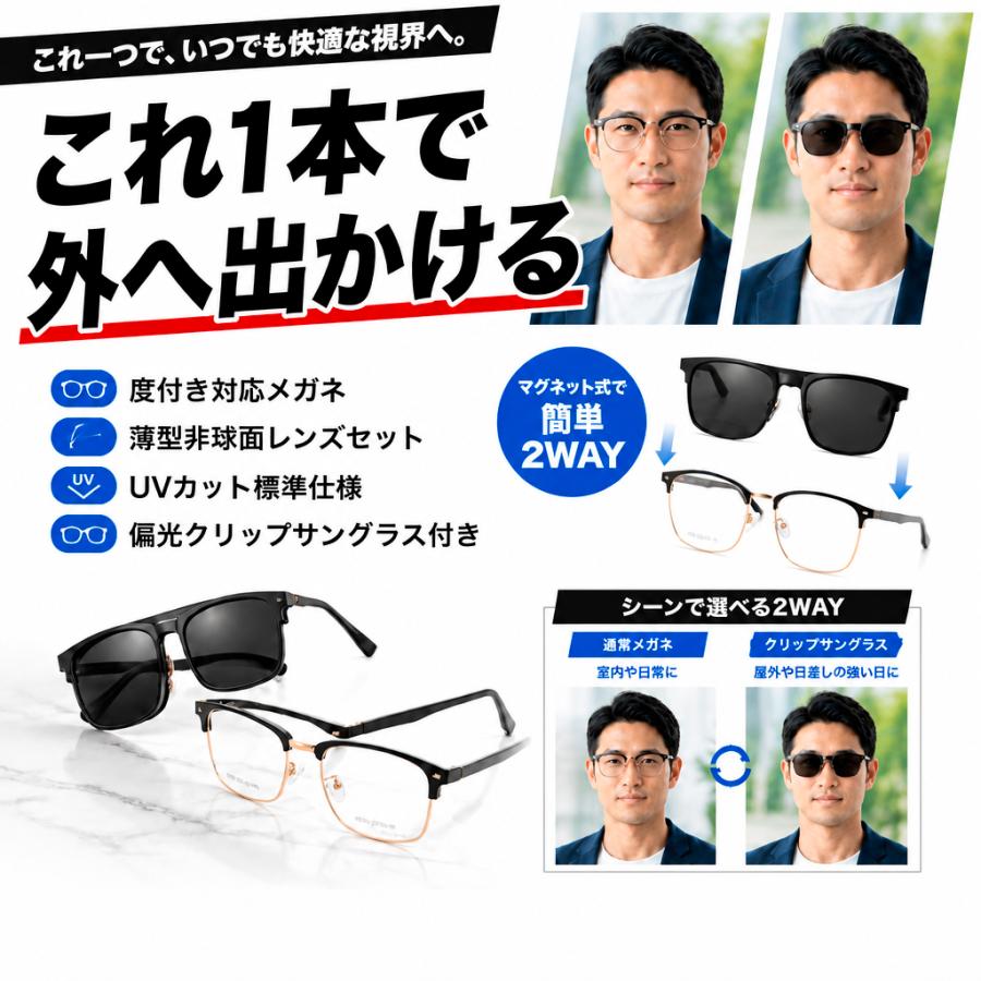 老眼鏡 遠近両用 遠近両用メガネ マグネットサングラス付き クリップ