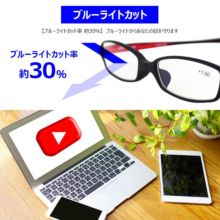 老眼鏡 メンズ レディース ブルーライトカット リーディンググラス HM-1001 変なメガネ  UVカット 6カラー 5度数 スクエア セルフレーム 送料無料沖縄以外｜sungler｜03