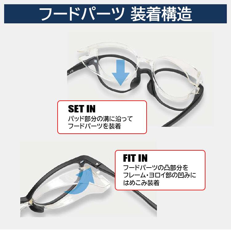 花粉メガネ 偏光サングラス 伊達 だてめがね 飛沫 粉塵 黄砂