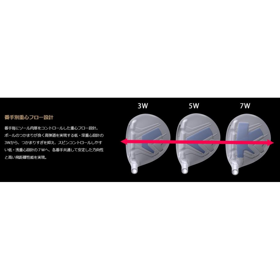 【まとめ売り】 【各１点限り】HONMA BERES AIZU フェアウェイウッド 4Sグレード レディース 純正カーボンシャフト ARMRQ MXシャフト 本間ゴルフ 【BCD1343490414】(48700円)