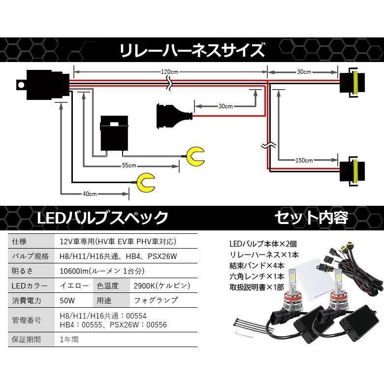 フォグランプ H8 H11 H16 HB4 PSX26W LED バルブ イエロー フォグ 実測