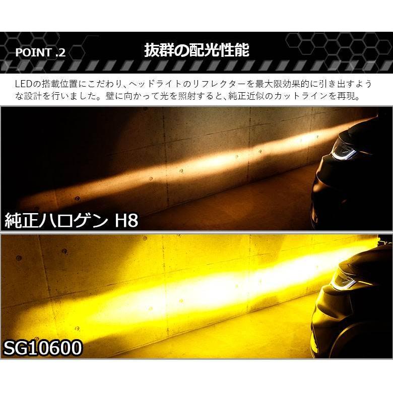 フォグランプ H8 H11 H16 HB4 PSX26W LED バルブ イエロー フォグ 実測