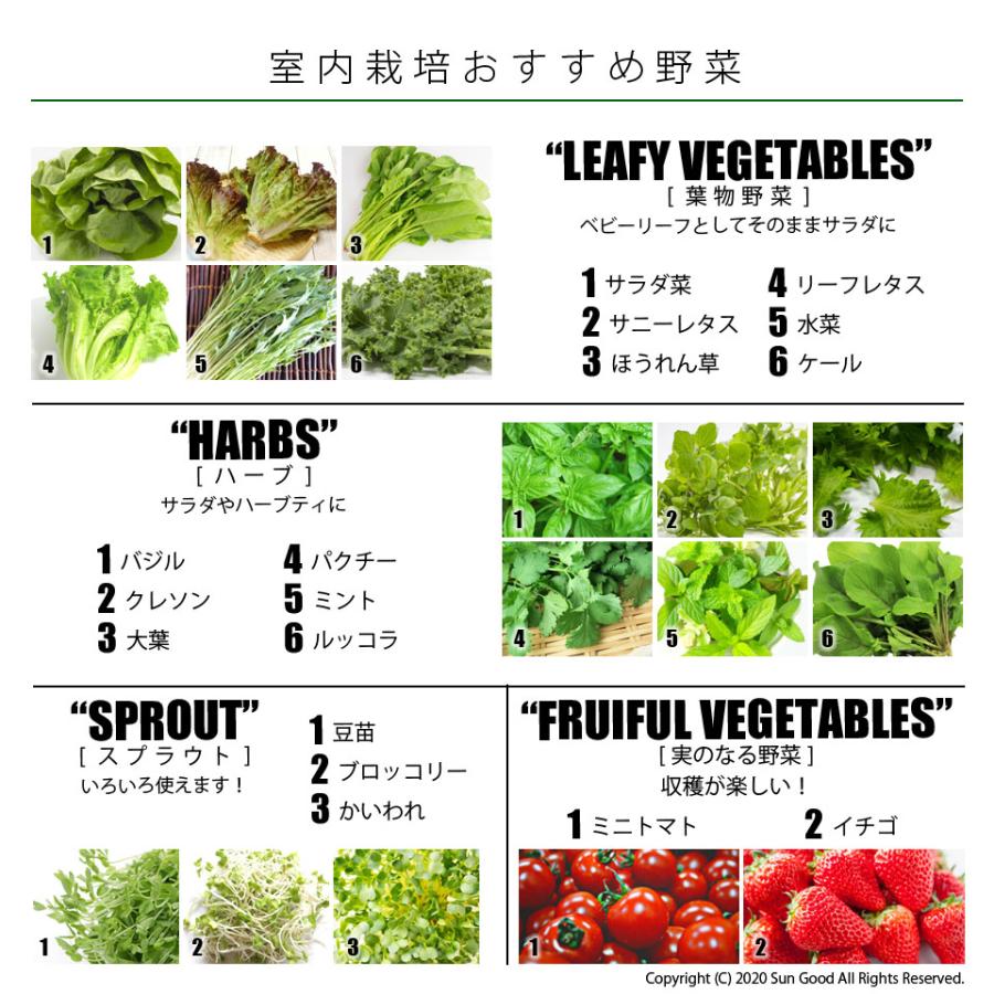 グロウライト 静音ファンレス設計 サムスン製素子使用 110W 栽培面積 90cm×90cm 植物育成ライト 室内栽培 最小空間でも収穫可能 110W