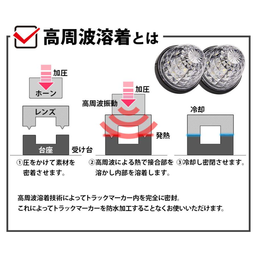 サイドマーカー マーカーランプ トラックマーカーLED 24V トラック IP67 完全防水 路肩灯 丸型  SMD 車幅灯 日野 日産 ブルー 青 10個入の画像