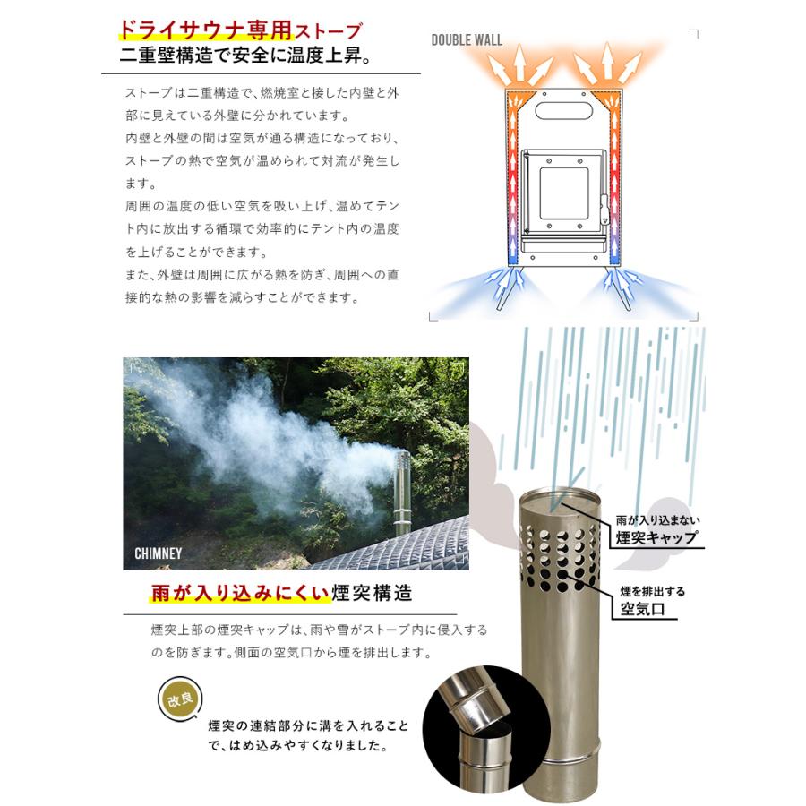 ドライ サウナテント 高温 サウナストーブ付きフルセット 1〜4人用 kajaani コンパクト 薪ストーブ 130℃ サウナグッズ KA-03｜sungood｜15