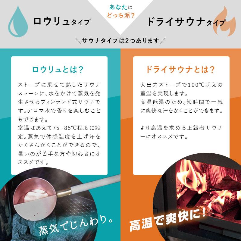 ドライ サウナテント 高温 サウナストーブ付きフルセット 1〜4人用 kajaani コンパクト 薪ストーブ 130℃ サウナグッズ KA-03｜sungood｜20