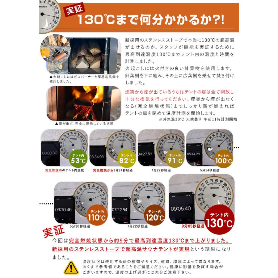 ドライ サウナテント 高温 サウナストーブ付きフルセット 1〜4人用 kajaani コンパクト 薪ストーブ 130℃ サウナグッズ KA-03｜sungood｜06