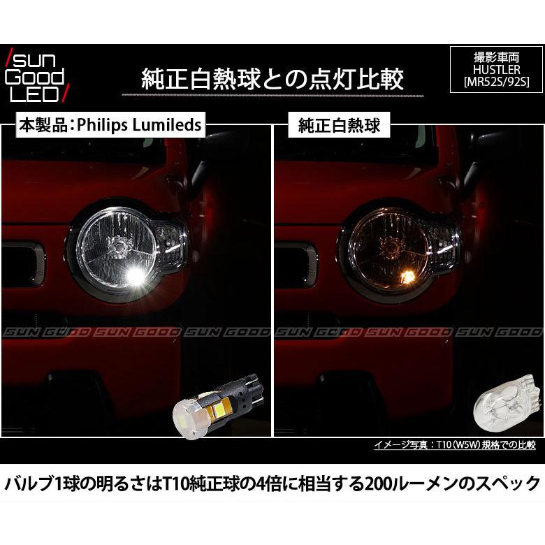 スズキ ハスラー Mr52s Mr92s ポジションランプ 車幅灯 T10 Led バルブ ホワイト 実測値0lm 6300k フィリップス 180日保証 2個入 A A 4 1438 サングッド 通販 Yahoo ショッピング