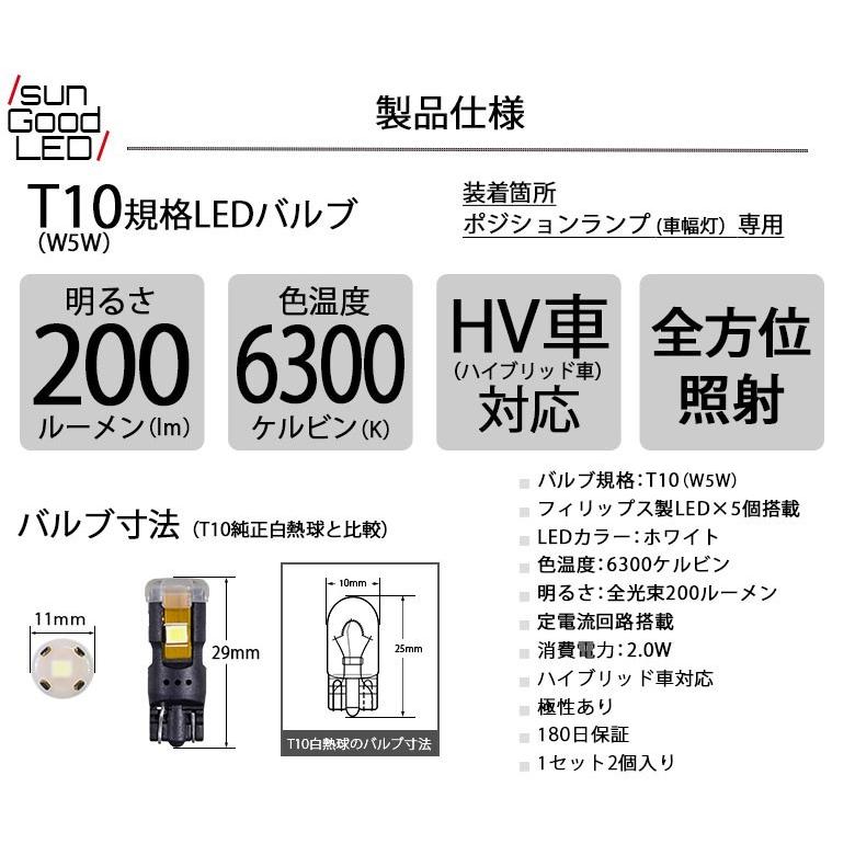 ニッサン Nv0 バネット ポジションランプ 車幅灯 T10 Led バルブ ホワイト 実測値0lm 6300k フィリップス 180日保証 2個入 A A 4 1455 サングッド 通販 Yahoo ショッピング