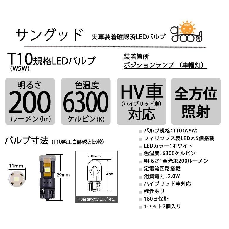 ヴォクシー Voxy 70 前期 ポジションランプ 車幅灯 T10 Led バルブ ホワイト 実測値0lm 6300k フィリップス 180日保証 2個入 A A 4 265 サングッド 通販 Yahoo ショッピング