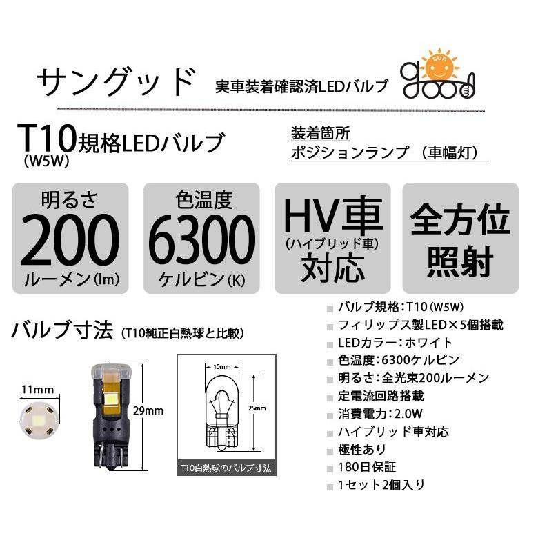 Nv0 バネット M ポジションランプ 車幅灯 T10 Led バルブ ホワイト 実測値0lm 6300k フィリップス 180日保証 2個入 A A 4 392 サングッド 通販 Yahoo ショッピング