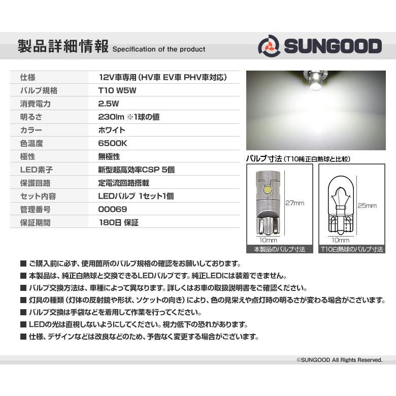 廃盤 スズキ キャリイ (DA16T) 対応 LED 作業灯 T10 雷公-RAIKOU
