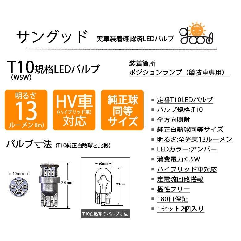 ヴォクシー Voxy 70 前期 競技車専用 ポジションランプ 車幅灯 T10 Led バルブ アンバー 定番18連 180日保証 2個入 B C 6 266 サングッド 通販 Yahoo ショッピング