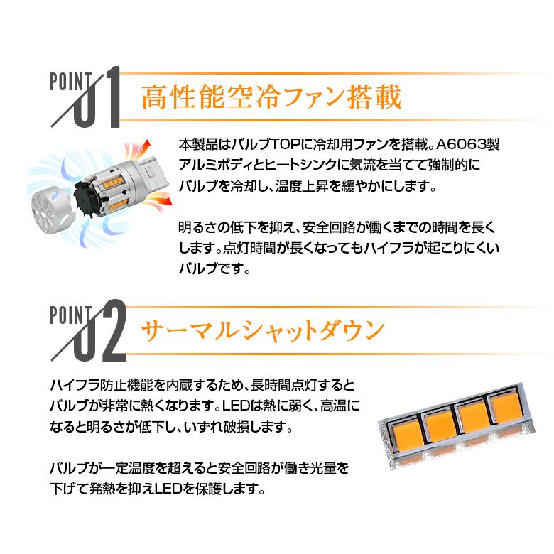 ヴェゼル ベゼル Vezel Ru3 Ru4 後期 ウインカー Led 抵抗内蔵 バルブ T20 ピンチ部違い シングル アンバー 実測値900lm 閃光 180日保証 2個入 E A 9 00548 1310 サングッド 通販 Yahoo ショッピング