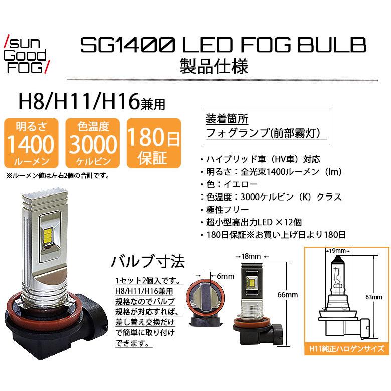 50 Off トヨタ Voxy ヴォクシー 80系 後期 フォグランプ H8 H11 H16 Led バルブ ガラスレンズ付き ホワイト 1400lm 3000k Sg1400 180日保証 2個入 工場直送 Zoetalentsolutions Com