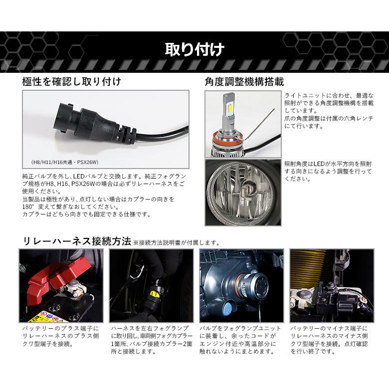トヨタ ヴォクシー (80系 後期) 対応 LED SG10600 ガラスレンズ