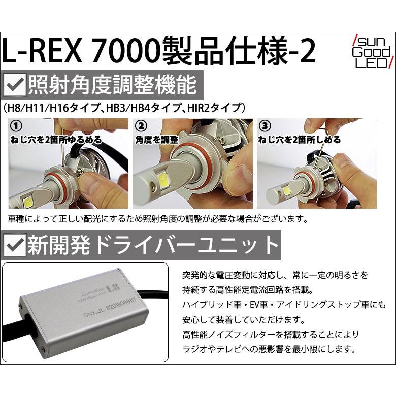 在庫一掃 セール フォグランプ HB3 HB4 共用タイプ LED バルブ
