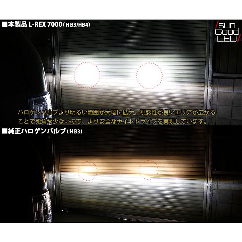 在庫一掃 セール フォグランプ HB3 HB4 共用タイプ LED バルブ