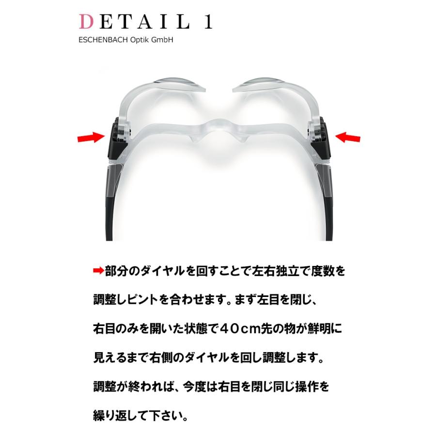 メガネ型 ルーペ 手元用 拡大鏡 MAX Detail マックスディティール