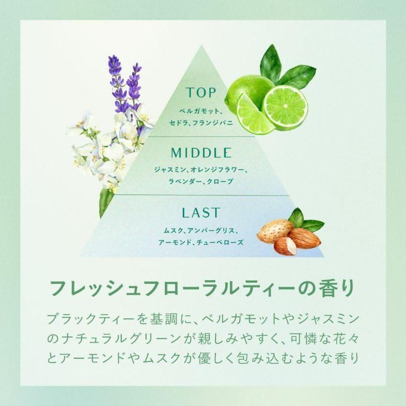 パルファチューン 001 Mrs. GREEN APPLE オードトワレ 50ml 香水 メンズ レディース｜sunifs｜05