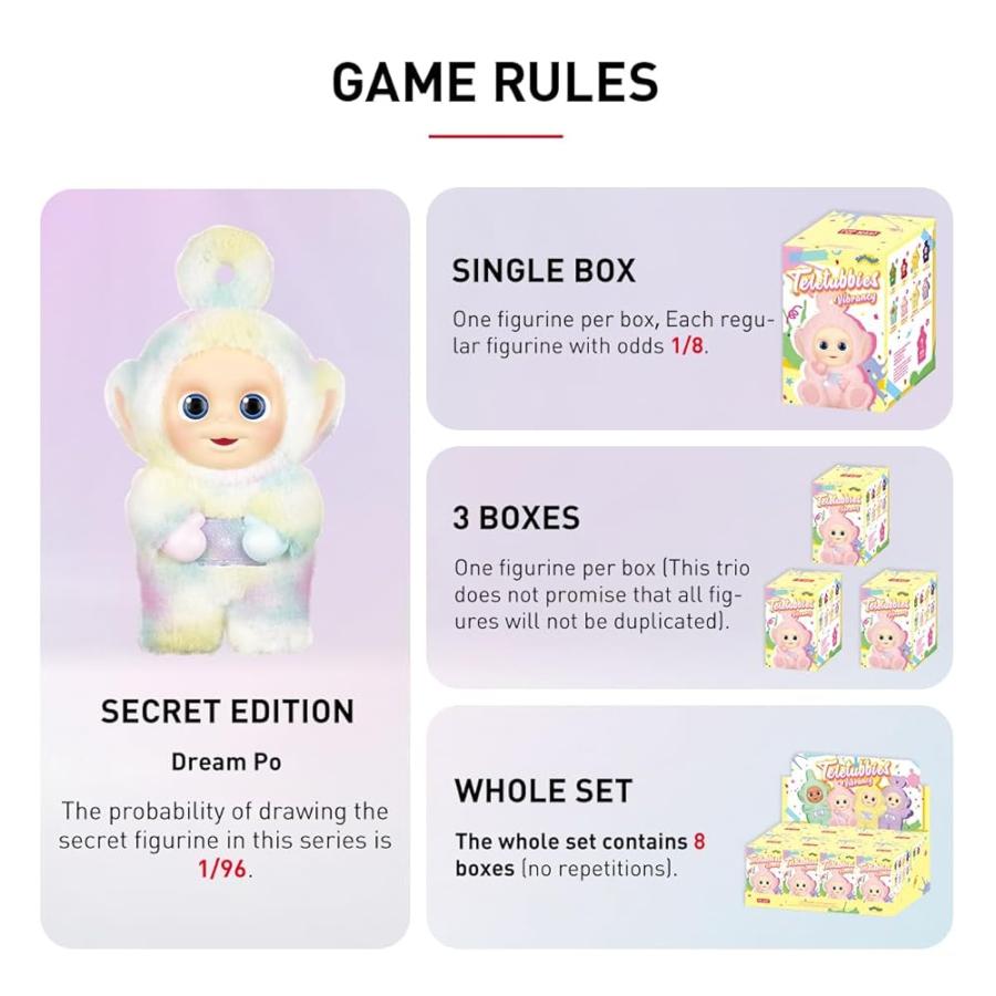 popmart テレタビーズ バイブランシー シリーズ【アソートボックス】 楽天市場】テレタビーズ バイブランシー シリーズ【アソート