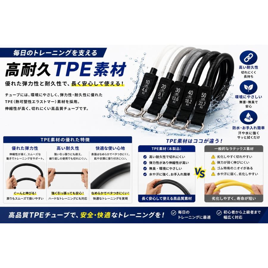 トレーニングチューブ 5本セット 筋トレチューブ レジスタンスバンド