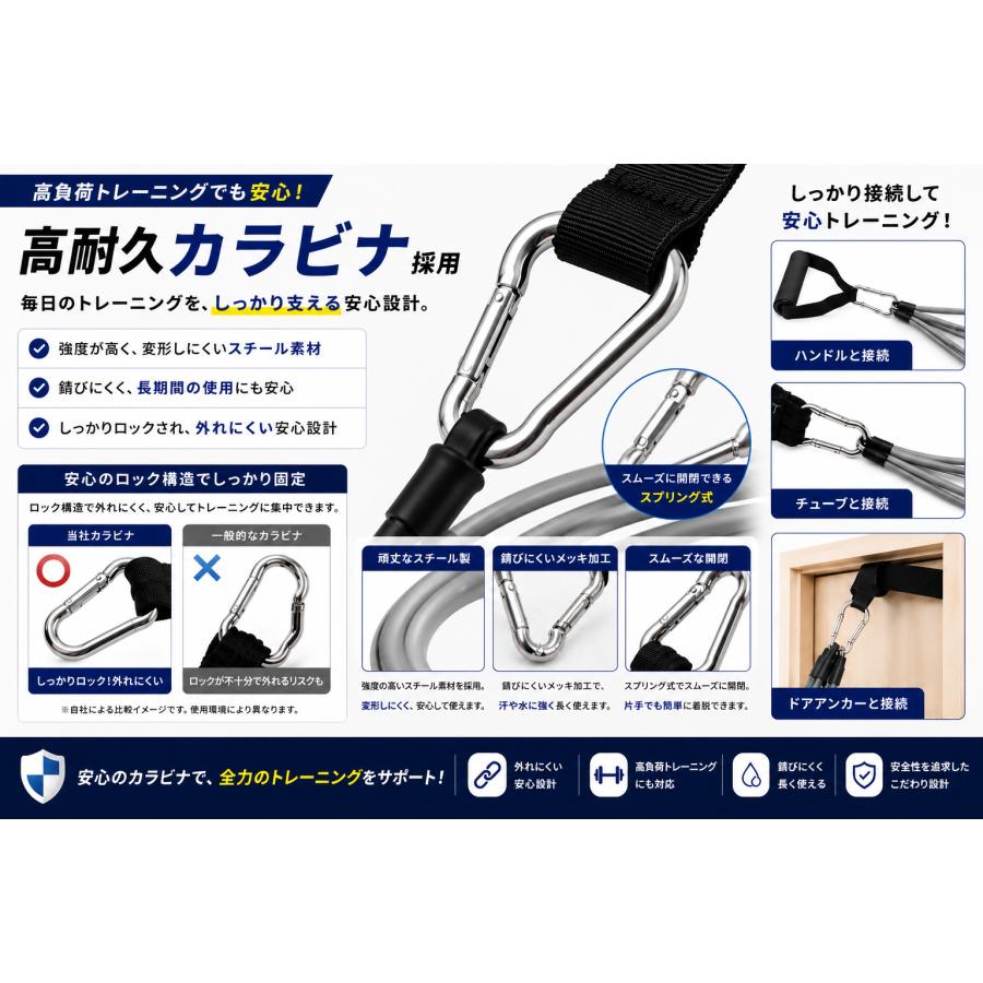 フィットネスチューブ セット トレーニングチューブ 5本セット 筋トレチューブ レジスタンスバンド