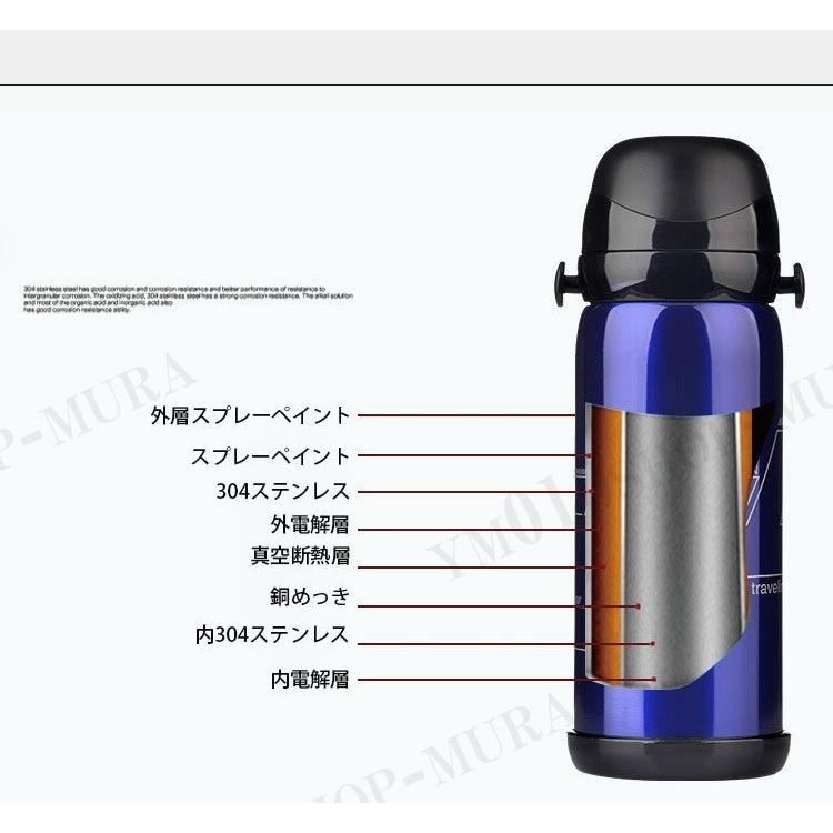 水筒 ステンレスボトル 800ml 直飲み 真空断熱スポーツボトル 大人 子供 ステンレス アウトドア 運動会 スポーツ レジャー おしゃれ Bewebei Sunlife 通販 Yahoo ショッピング