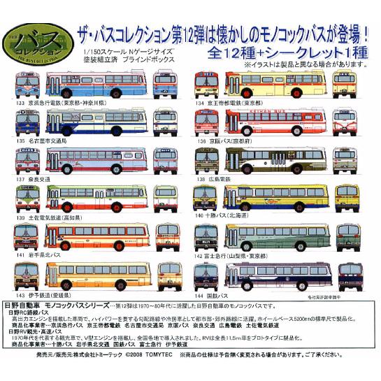 鉄道模型)トミーテック：21436 ザ・バスコレクション 第12弾