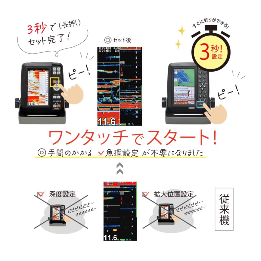 HONDEX（ホンデックス） HONDEX PS-610C2-WP ワカサギパック PS