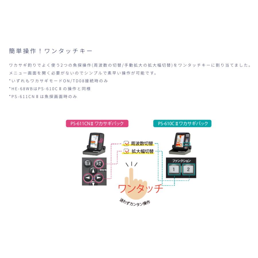 【美品】HONDEX PS-610C ワカサギパック フルセット 使用3回 即ワカサギ釣り可能 PS-610CⅡ/PS-611CNⅡワカサギパック2024-2025｜マリン製品｜製品情報