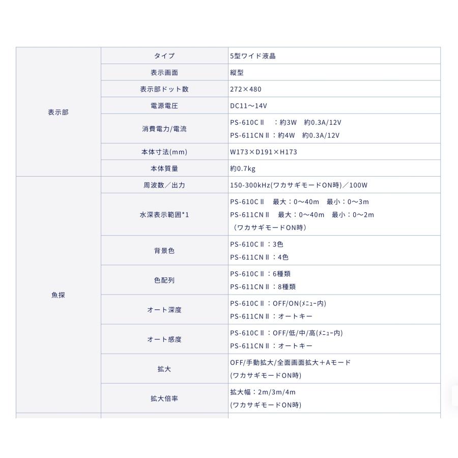 HONDEX（ホンデックス） HONDEX PS-610C2-WP ワカサギパック PS 