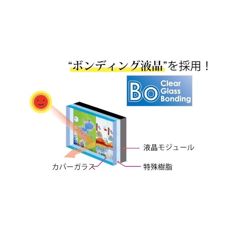 HONDEX PS-610C2 PSシリーズ ポータブル魚群探知機 TD04A振動子付 5型ワイド液晶 単三電池式 フィッシュマーク 底質判別 小型ボート対応の画像