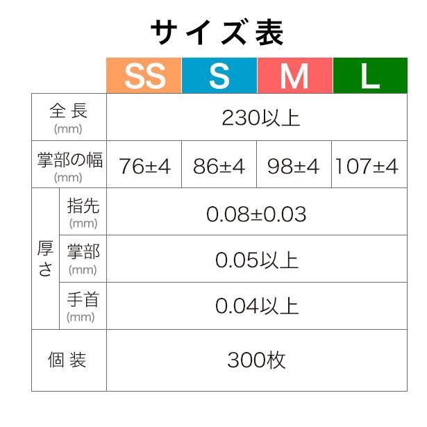 使い捨て手袋 ニトリル手袋 300枚入 ニトリルグローブプレミオ パウダーフリー 粉なし ゴム手袋 調理用 医療用｜sunmine-mine｜12