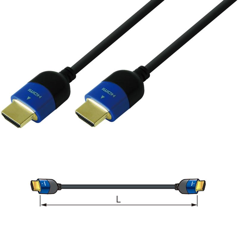 カナレ　HDMI09P BLACK 9m プレミアムHDMIケーブル 2本セット CANARE HDM09P 9m ブラック イーサネット対応プレミアムハイスピード