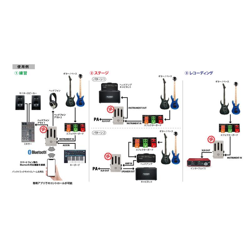 Darkglass ELEMENT キャビネットシミュ・ヘッドフォンアンプ