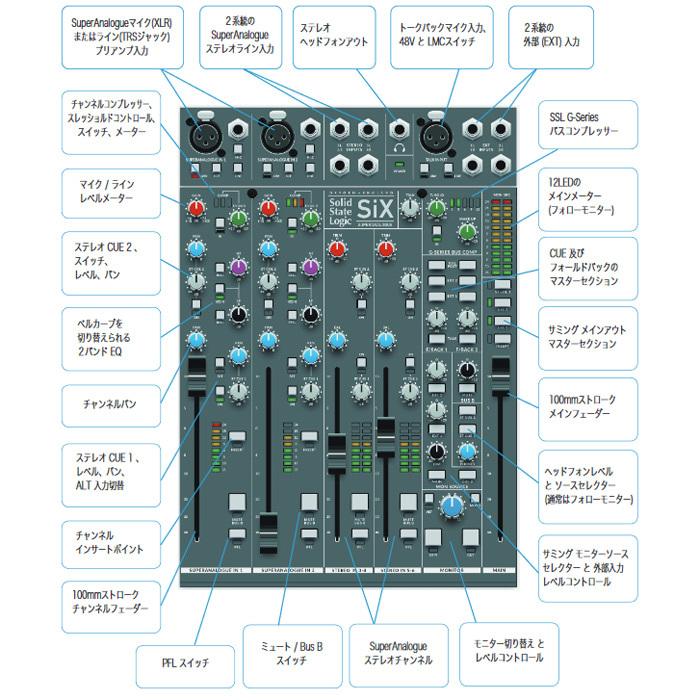 SOLID STATE LOGIC SIX 安心の日本正規品！ : サンフォニックス