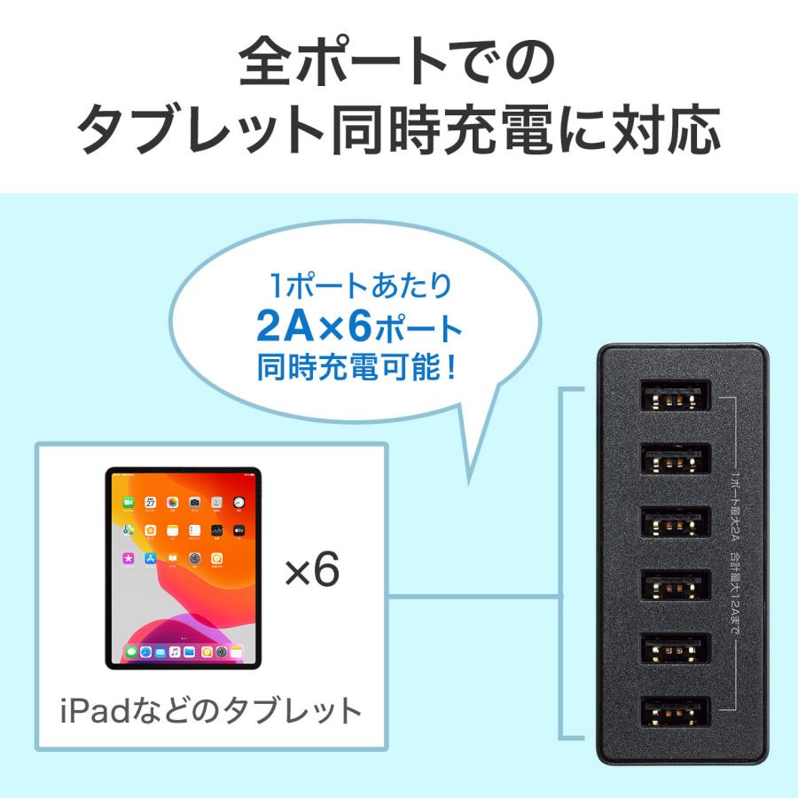 SANWA SUPPLY - 貨物輸送無料 サンワサプライ USB申し受ける器（6界面・足し加える12A・黒いこと）