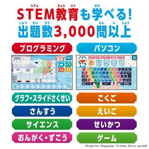 ドラえもんページ　CPU バンダイ ドラえもんAIパソコン | ヤマダウェブコム