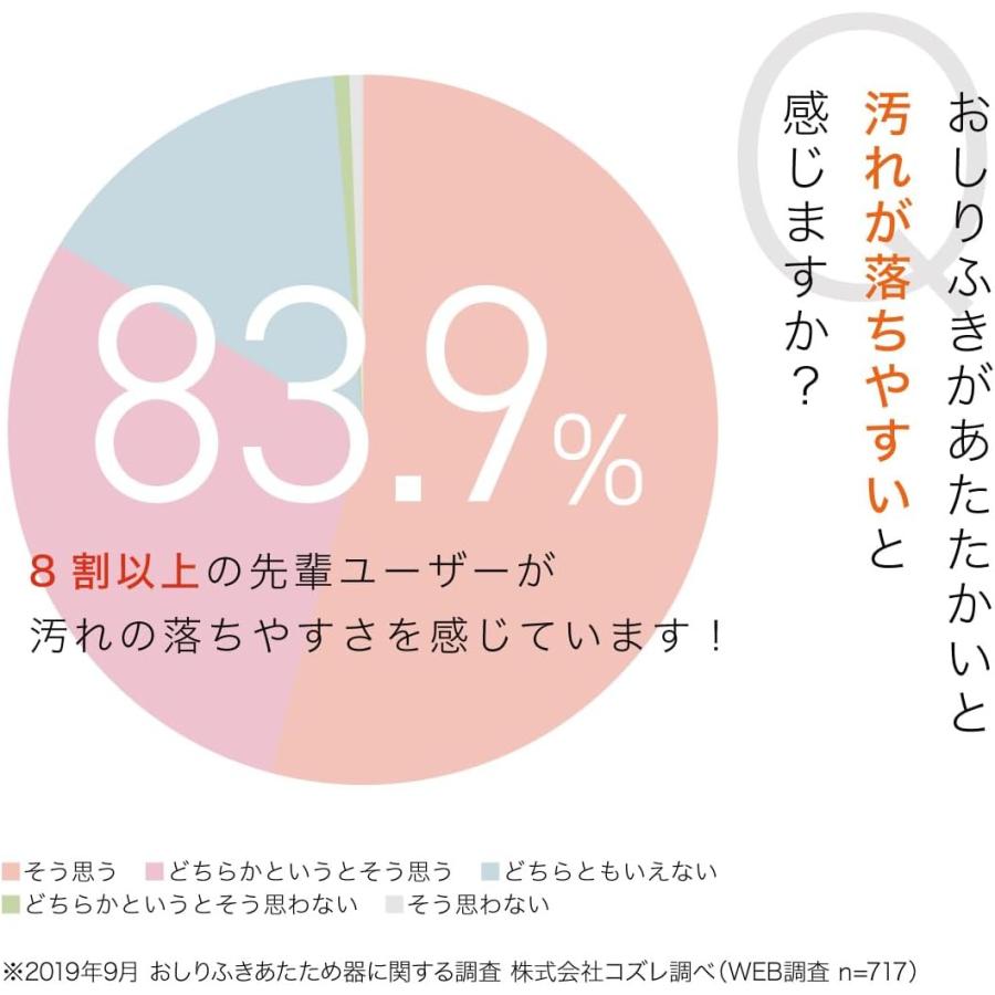 コンビ おしりふき温め器 クイックウォーマー ハンディ サンドベージュ マグネット式電源スタンドタイプ Combi 赤ちゃん おしり拭き ケース 掃除 出産祝い | Combi | 03