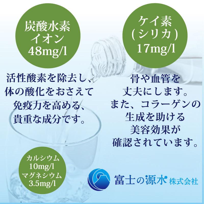 富士の源水 天然水 FUJI SUN SUI 500ml 1ケース 24本 シリカ シリカ水 ミネラルウォーター :dk81:SUNNET - 通販 - Yahoo!ショッピング 富士の源水 天然水 FUJI SUN SUI 500ml 1ケース 24本 シリカ シリカ水 ミネラルウォーター :dk81:SUNNET - 通販 - Yahoo!ショッピング
