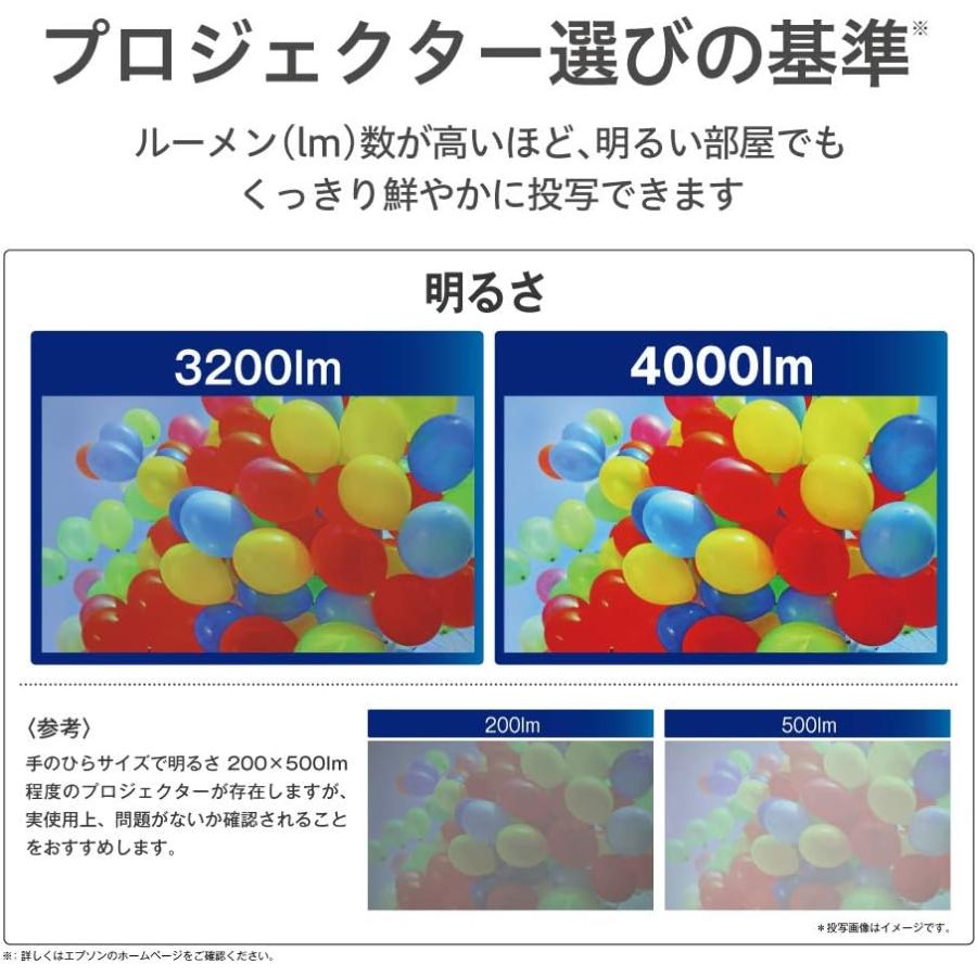 エプソン（EPSON） 残り在庫わずか ビジネスプロジェクター EB-W55