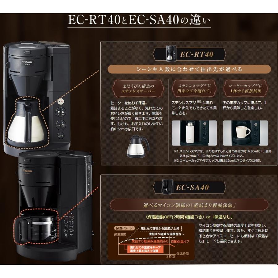 生活家電 コーヒーメーカー 象印 全自動コーヒーメーカー 珈琲通 珈琲カップ1〜4カップ EC-RT40-BA 